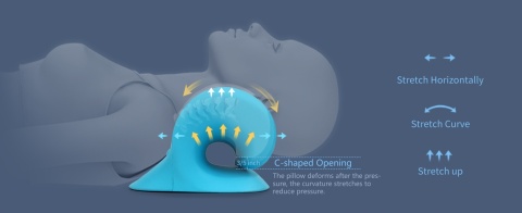 PODUSZKA ORTOPEDYCZNA REHABILITACYJNA ergonomiczna pod szyję kark ból karku